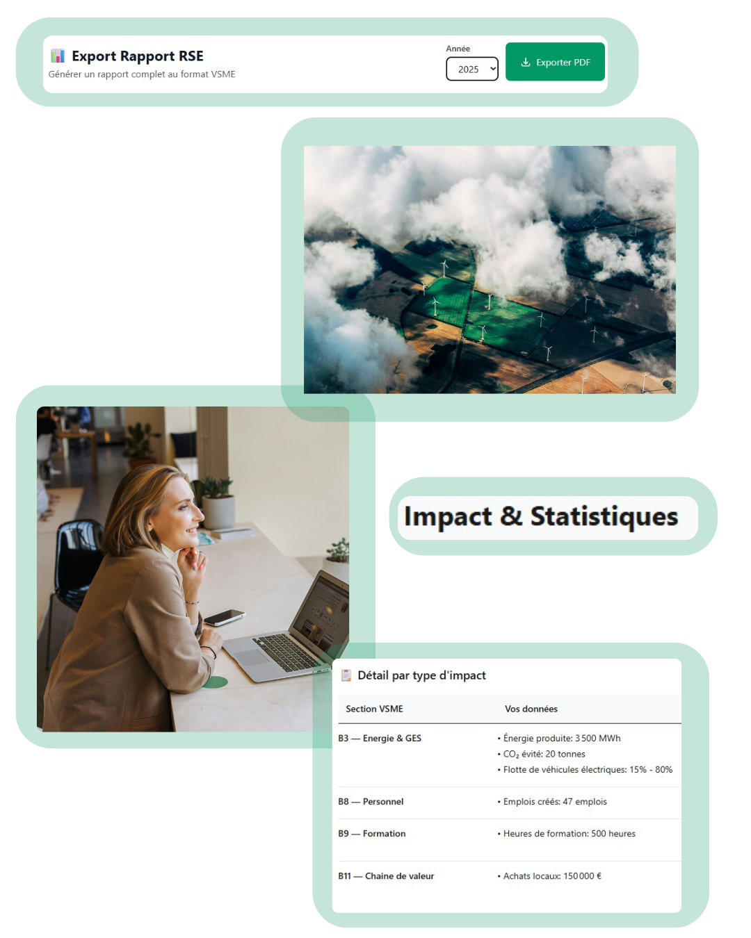 Tableau de bord indicateurs Small Actions